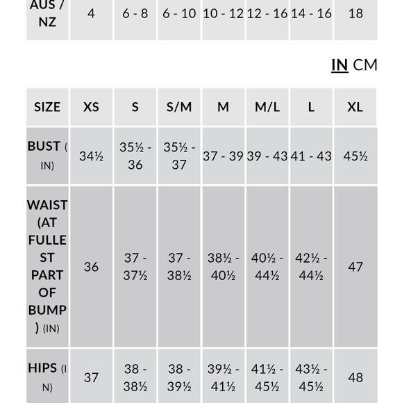 Dress - Picture 4 of 4